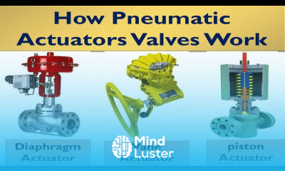 How do Pneumatic actuators Valves Work|Pneumatic Actuators Valves Types