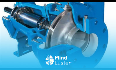 Centrifugal Pump Parts and Operation