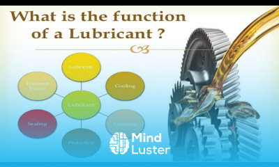 What are the types of lubrication system