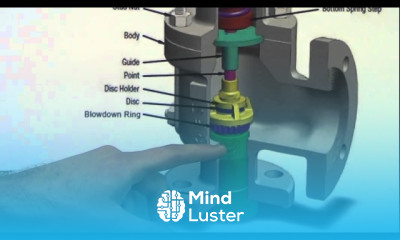 صيانة صمام الأمان2 3 safety valve inspection lapping process and overhauling