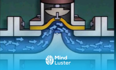 شرح صمام الديفرام Diaphragm Valve