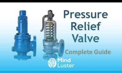 Pressure Relief Valve|How Does It Work