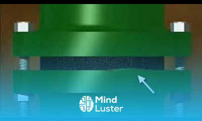 Gaskets Definition and their functions