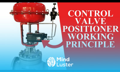 What is Positioner in Pneumatic actuators Control Valve |Positioner Working Principle
