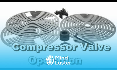 How Compressor Valves Operation Maintenance Repair
