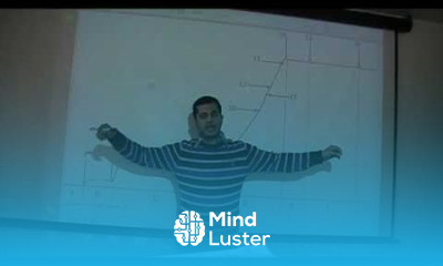 gas turbine start up 1