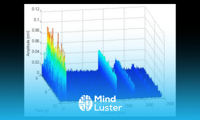 افضل شرح اسس ومبادئ الصيانة التنبؤية للتربينة الغازية الأهتزازاتVibration 3