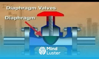 What is Diaphragm Valve Basic