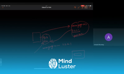 CISSP DOMAIN 3 PART 3
