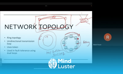 CISSP Domain 4 Part 3