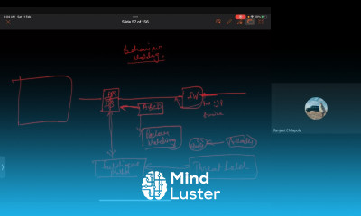 CISSP DOMAIN 7 PART 2