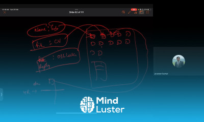 CISSP DOMAIN 8 PART 4