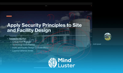 CISSP Domain 3 Part 4