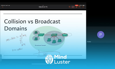 CISSP Domain 4 Part 5