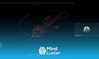 CISSP DOMAIN 8 PART 1