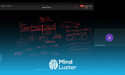 CISSP DOMAIN 8 PART 3