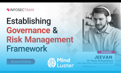 What is Governance Risk Management Framework