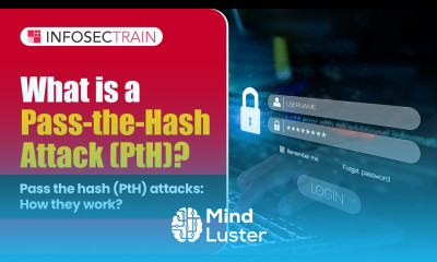 What is a Pass the Hash Attack PtH | Pass the hash PtH attacks How they work