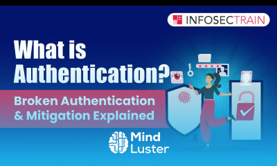 What is Authentication | Broken Authentication Mitigation Explained