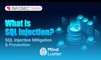 Learn What is SQL Injection | SQL Injection Mitigation Prevention ...
