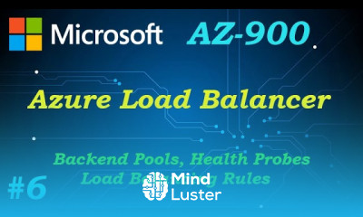 AZ 900 Azure Load Balancer Ep 06