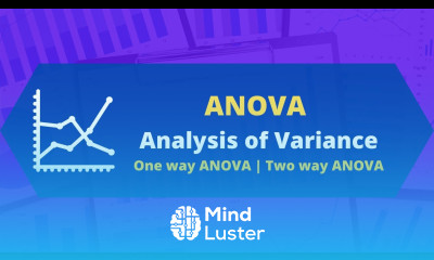 Analysis of Variance ANOVA Overview in Statistics