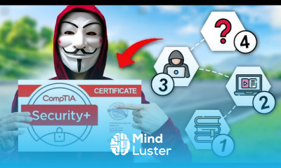 1 Absolute Best Way To Pass the CompTIA Security