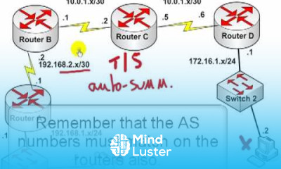 Learn Cisco CCNA Troubleshooting in the Exam 2 4 - Mind Luster