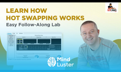 How Hot Swapping Works