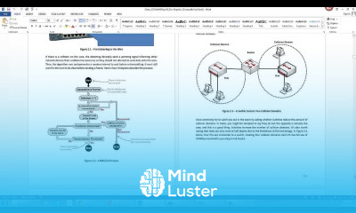 CCNA in 60 Days Day 2