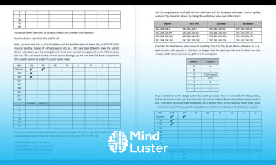 CCNA in 60 Days Day 5