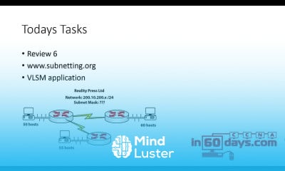 CCNA in 60 Days Day 21
