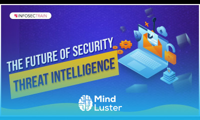 What is Threat Intelligence | Importance of Threat Intelligence | InfosecTrain