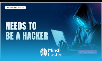 Needs to Be a Hacker | All about Hacking | InfosecTrain
