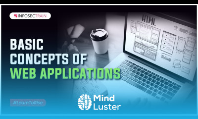 Basic Concepts of Web Applications | Fundamentals of Web Applications | InfosecTrain