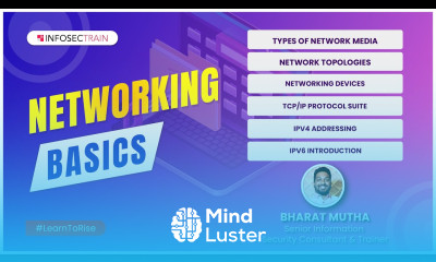 Introduction of Networking Media | Bounded Network Media | Cybersecurity Foundation