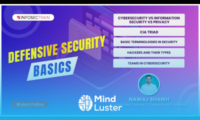Cyber Security Vs Information Security | What is Hacking | Types of Hackers | InfosecTrain