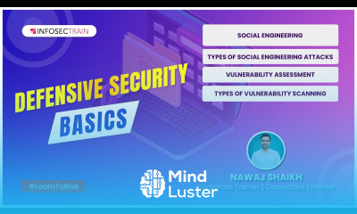 What is Social Engineering | Types of Social Engineering Basics | InfosecTrain