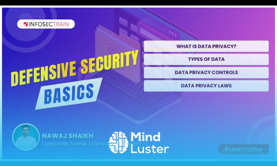 What is Data Privacy | Types of Data | Data Privacy Controls | Data Privacy Laws