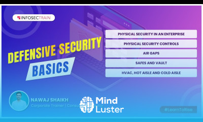 Physical Security in an Enterprise | Physical Security Controls | Air Gaps