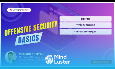 What is Sniffing | Types of Sniffing | Sniffing Techniques