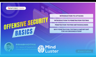 Introduction to Attack | Introduction to Penetration Testing | Penetration Testing Methodology