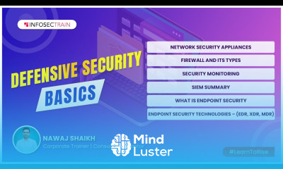 Network Security Appliances | What is a Firewall It s Types | What is Endpoint Security