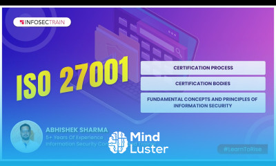 ISO Certification process | ISO Certification bodies | ISO Fundamental concepts and principles