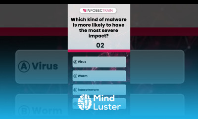 Which kind of malware is more likely to have the most severe impact