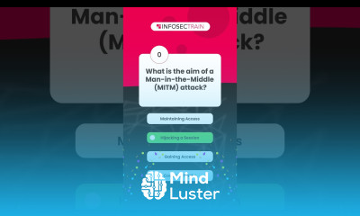 What is the aim of a Man in the Middle MITM Attack