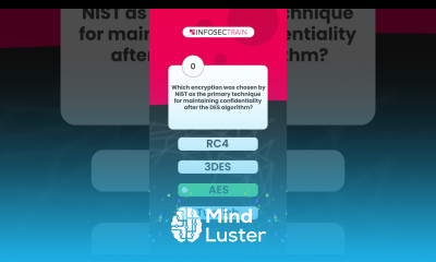 Which encryption was chosen by NIST as the primary technique for maintaining confidentiality after