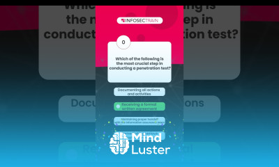 Which of the Following is the Most Crucial Step in Conducting a Penetration Test