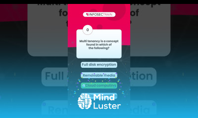 Multi Tenancy is a concept found in which of the following