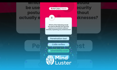 InfosecTrain Quiz 25